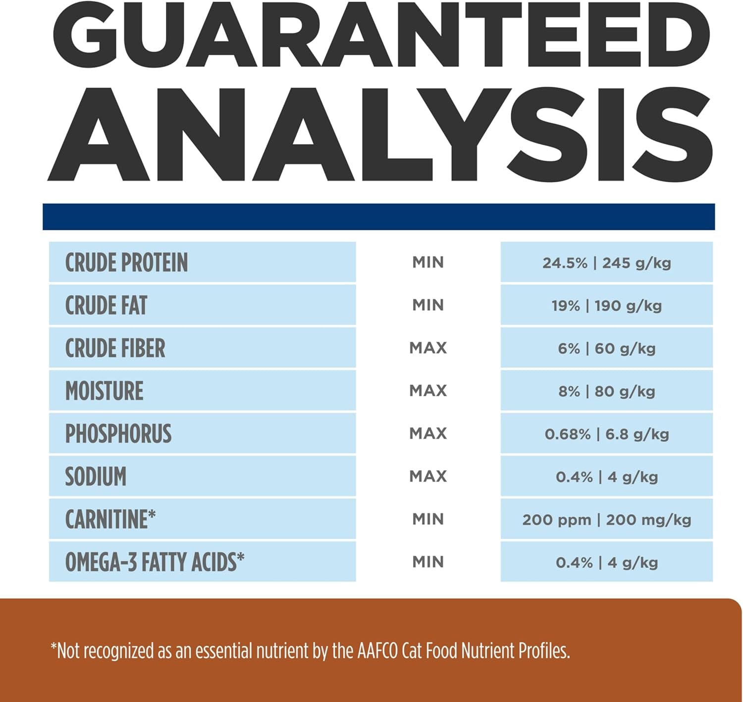 Hill'S Prescription Diet K/D Kidney Care Ocean Fish Dry Cat Food, Veterinary Diet, 4 Lb. Bag