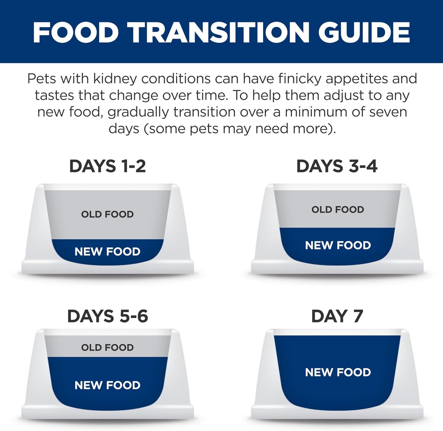 Hill'S Prescription Diet K/D Kidney Care Ocean Fish Dry Cat Food, Veterinary Diet, 4 Lb. Bag